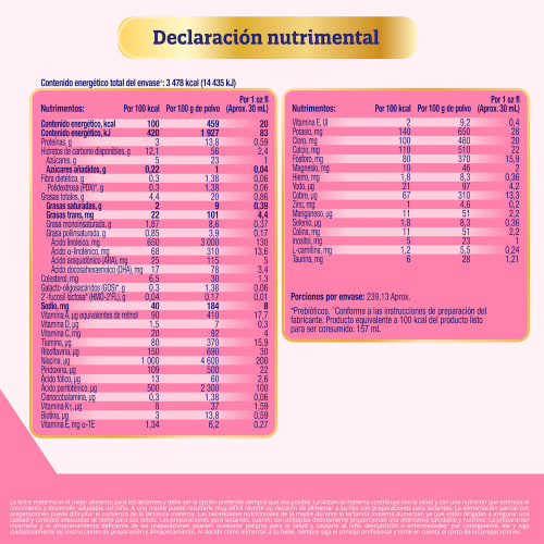 Comprar Enfamil Premium Etapa 2 Fórmula Infantil 6 A 12 Meses Polvo Con 1.1 Kg