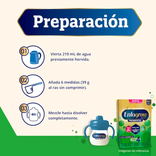 Comprar Enfagrow Etapa 4 Fórmula Infantil +2 Años Sabor Vainilla 1.1 Kg