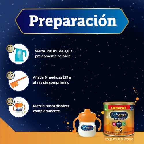 Enfagrow Premium Etapa 3 Fórmula Infantil Apartir De 1 Año 1.5 Kg