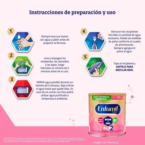 Comprar Enfamil Etapa 2 Fórmula Infantil 6 A 12 Meses Polvo Con 1.5 Kg