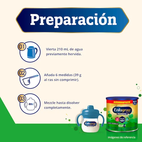 Enfagrow Premium Etapa 4 Fórmula Infantil Apartir De 2 Años 1.5 Kg