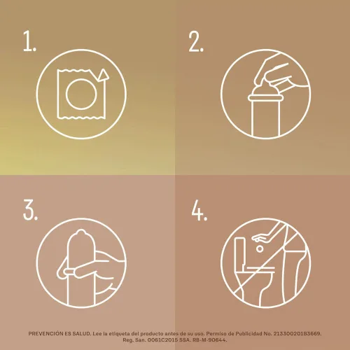 Sico Piel Con Piel Condones Sin Látex 3 Piezas