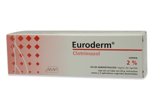 Comprar Euroderm 2% Con 20 G De Crema Vaginal Con 3 Aplicadores