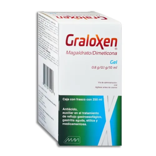 Comprar Graloxen 0.8/0.1 G Gel Con 250 Ml