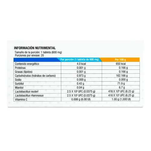 Lactofaes con 20 Tabletas