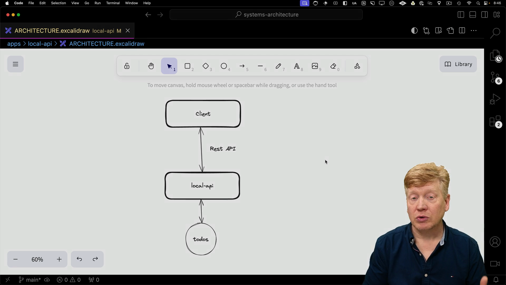 the local api architecture