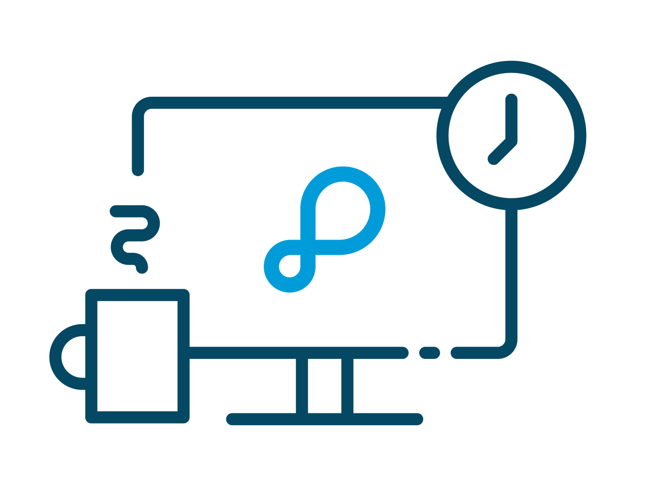 Plan een Pro Scan voor je Apple- en Microsoft 365-omgeving.