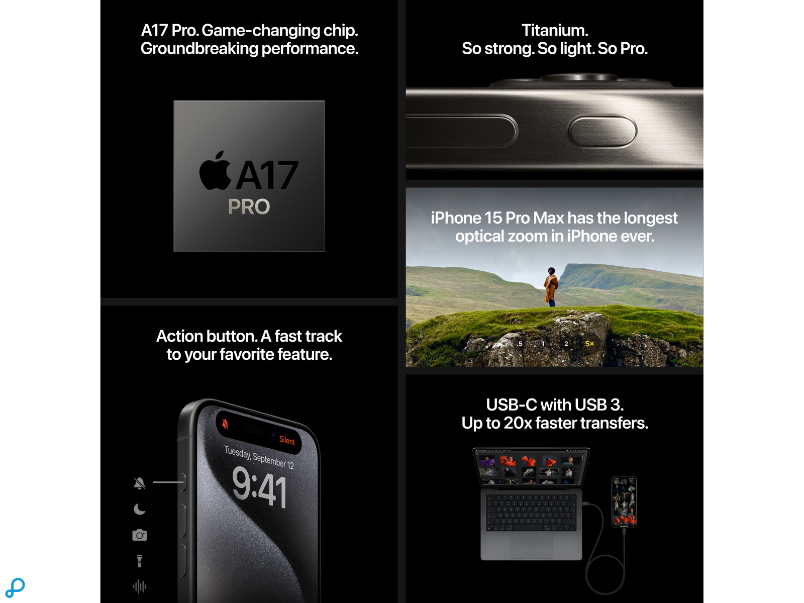 iPhone 15 Pro Max 512GB Black Titanium-6