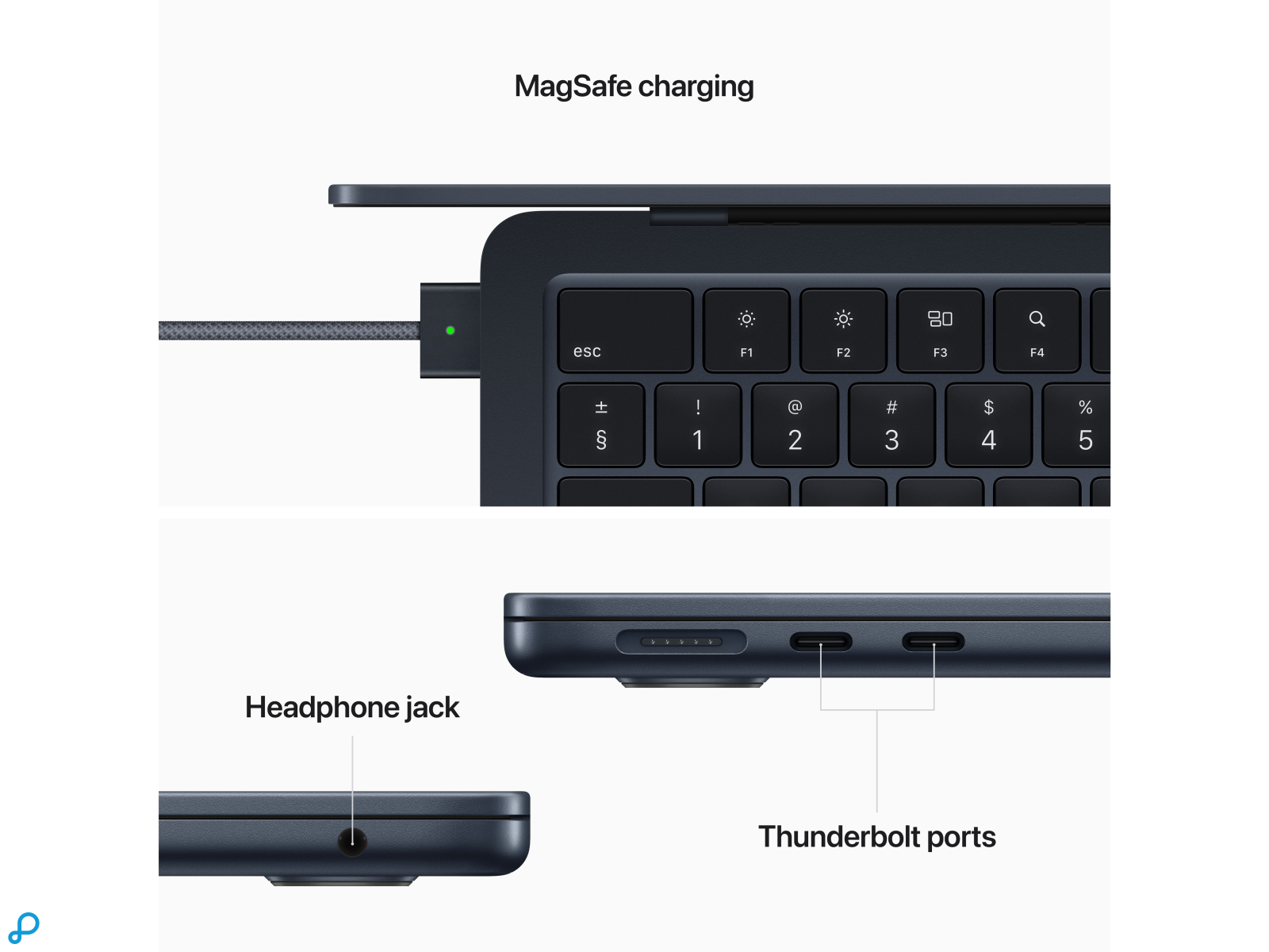 13-inch MacBook Air: Apple M2-chip met 8-core CPU en 10-core GPU, 512 GB SSD - middernacht (blauw)-2