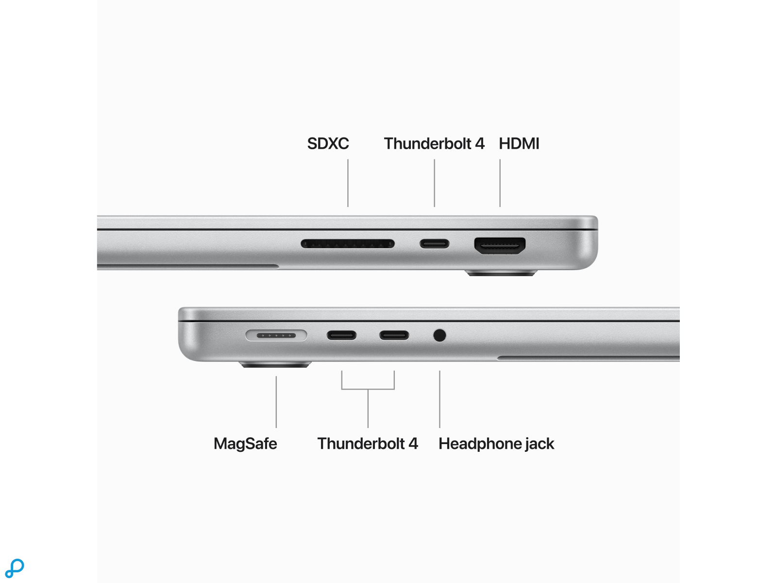 16-inch MacBook Pro: Apple M3 Pro chip with 12-core CPU and 18-core GPU, 36GB, 512GB SSD - Silver-4