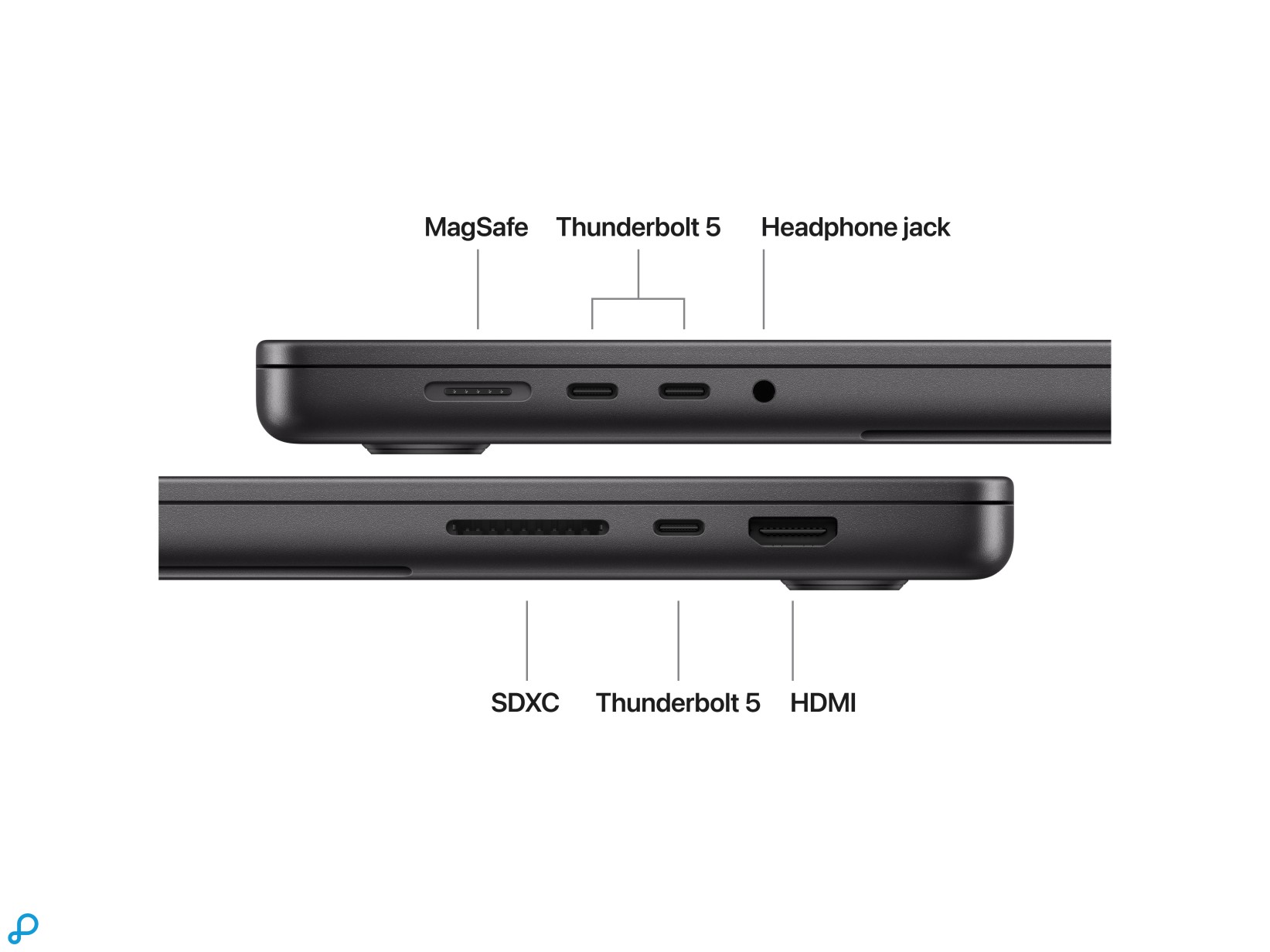 16-inch MacBook Pro: Apple M5 Max chip with 18-core CPU and 32-core GPU, 36GB, 2TB SSD - Space Black-5