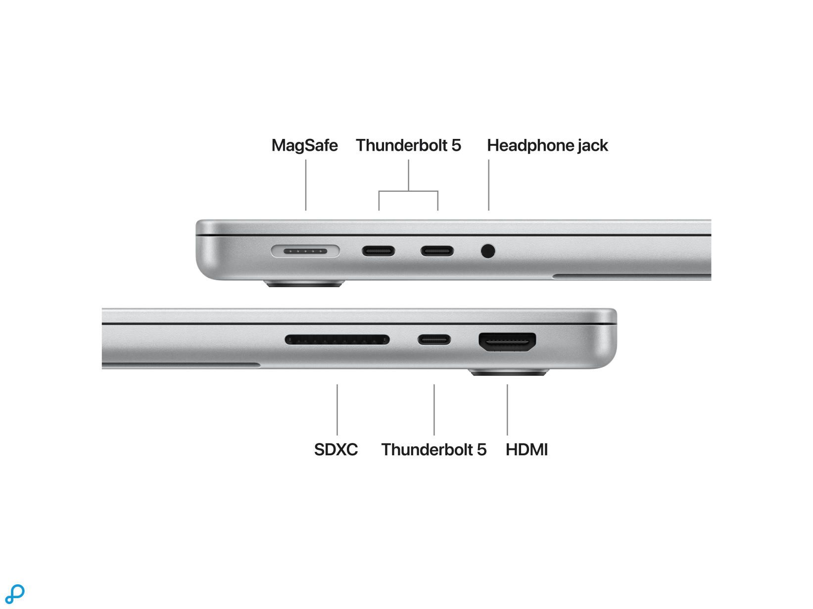 14-inch MacBook Pro: Apple M5 Max chip with 18-core CPU and 32-core GPU, 36GB, 2TB SSD - Silver-5