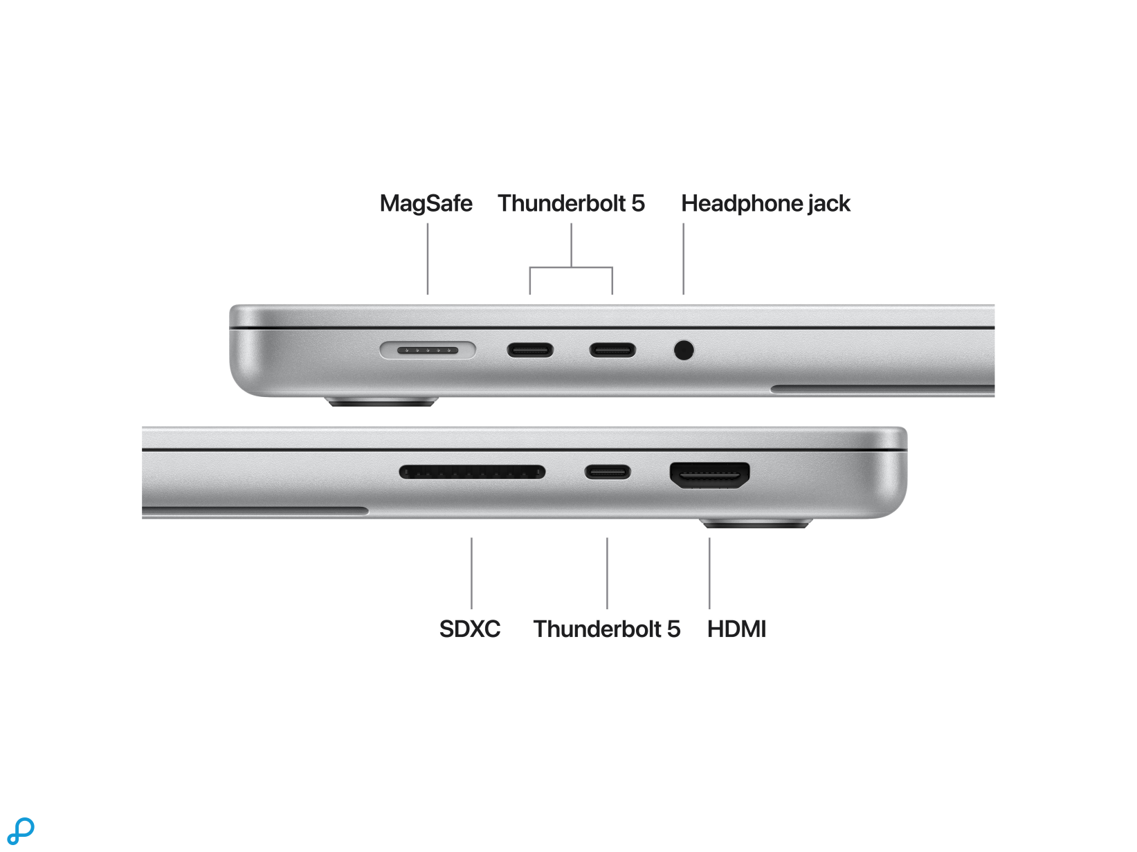 16-inch MacBook Pro: Apple M5 Pro chip with 18-core CPU and 20-core GPU, 24GB, 1TB SSD - Silver-5