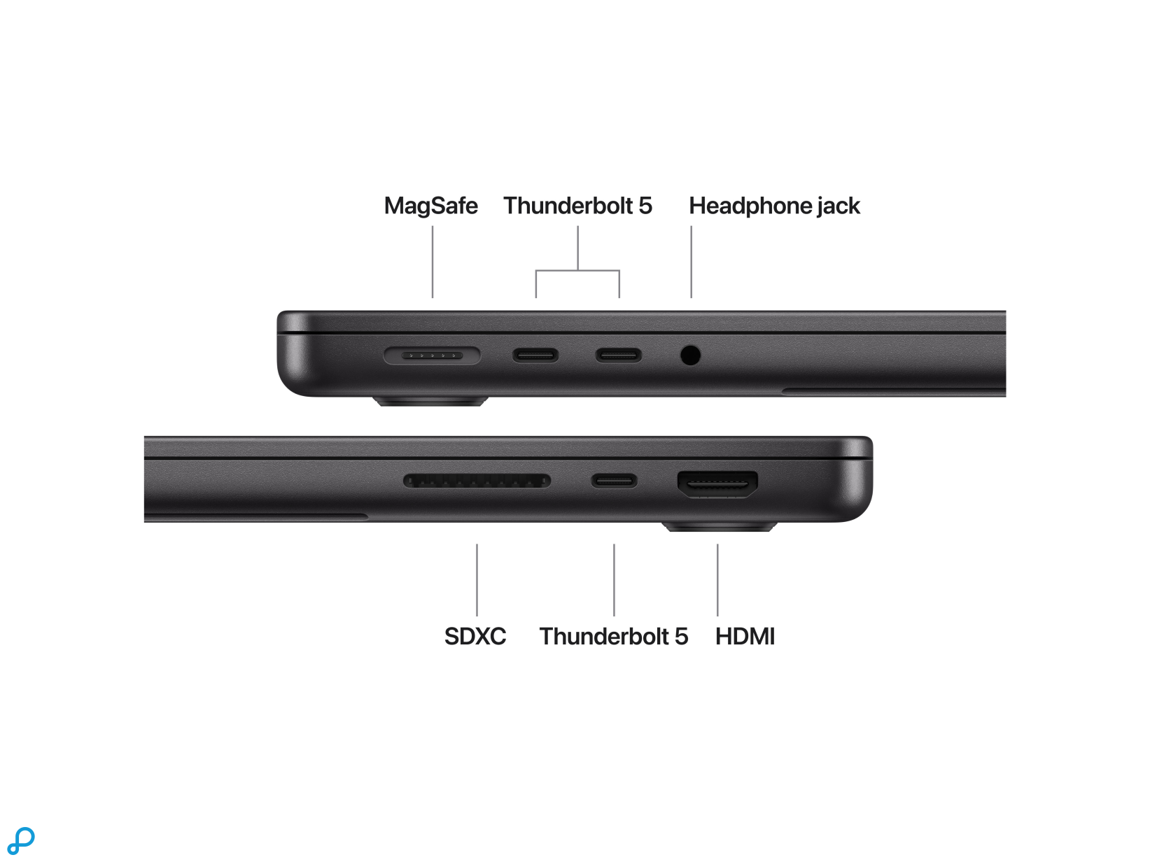 14-inch MacBook Pro: Apple M5 Pro chip with 15-core CPU and 16-core GPU, 24GB, 1TB SSD - Space Black-5