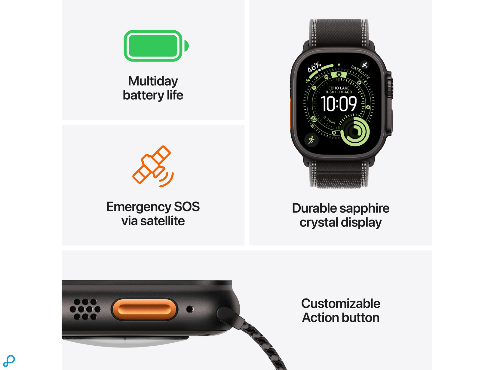 Apple Watch Ultra 3 GPS + Cellular 49mm Black Titanium Case with Black/Charcoal Trail Loop - M/L-2