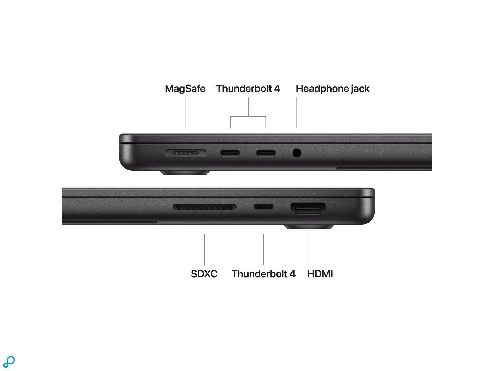 14-inch MacBook Pro: Apple M5 chip with 10-core CPU and 10-core GPU, 32GB, 1TB SSD - Space Black-5