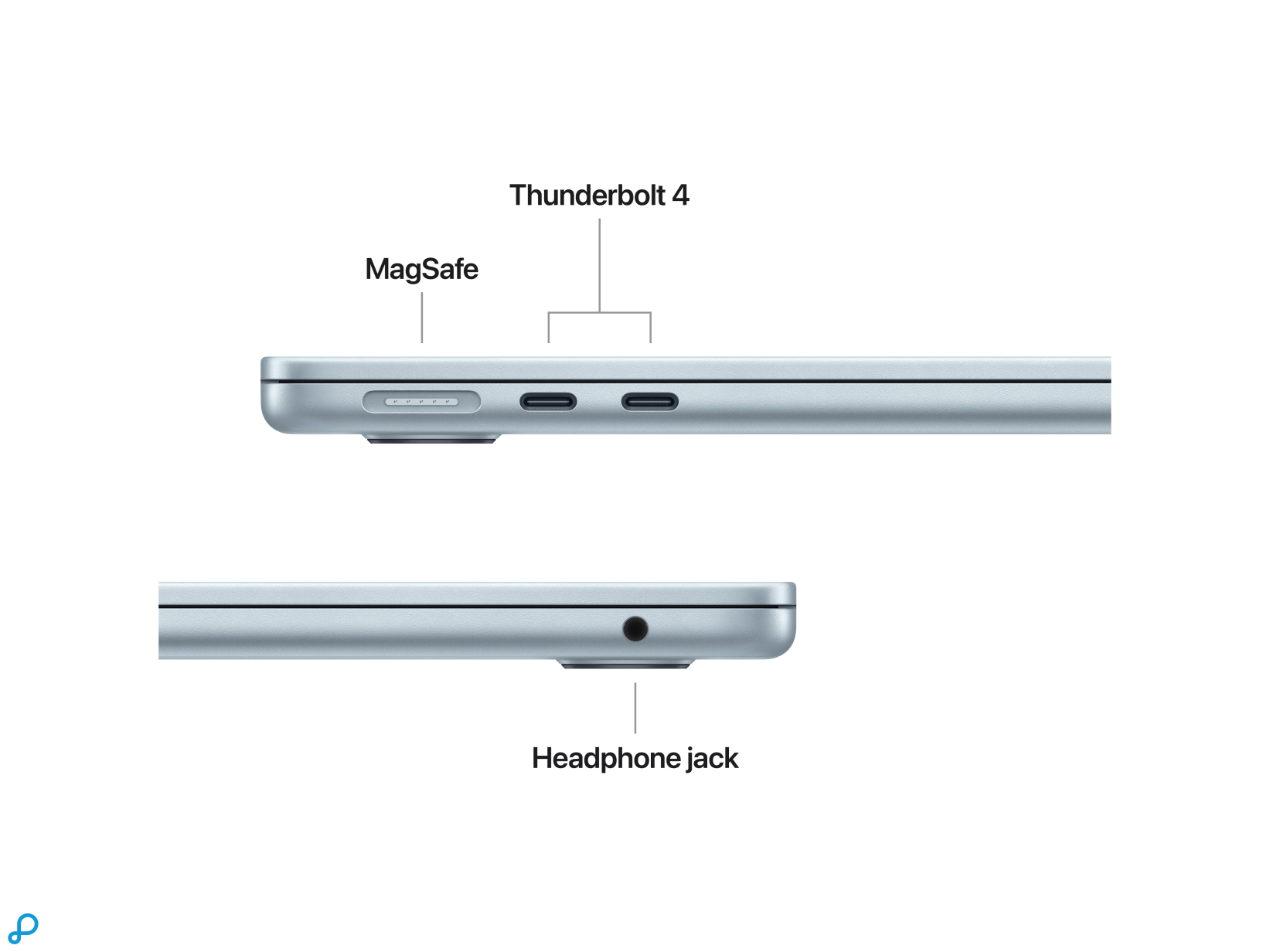 13-inch MacBook Air: Apple M5-chip met 10-core CPU en 10-core GPU, 16 GB, 1 TB SSD - Sky Blue-5