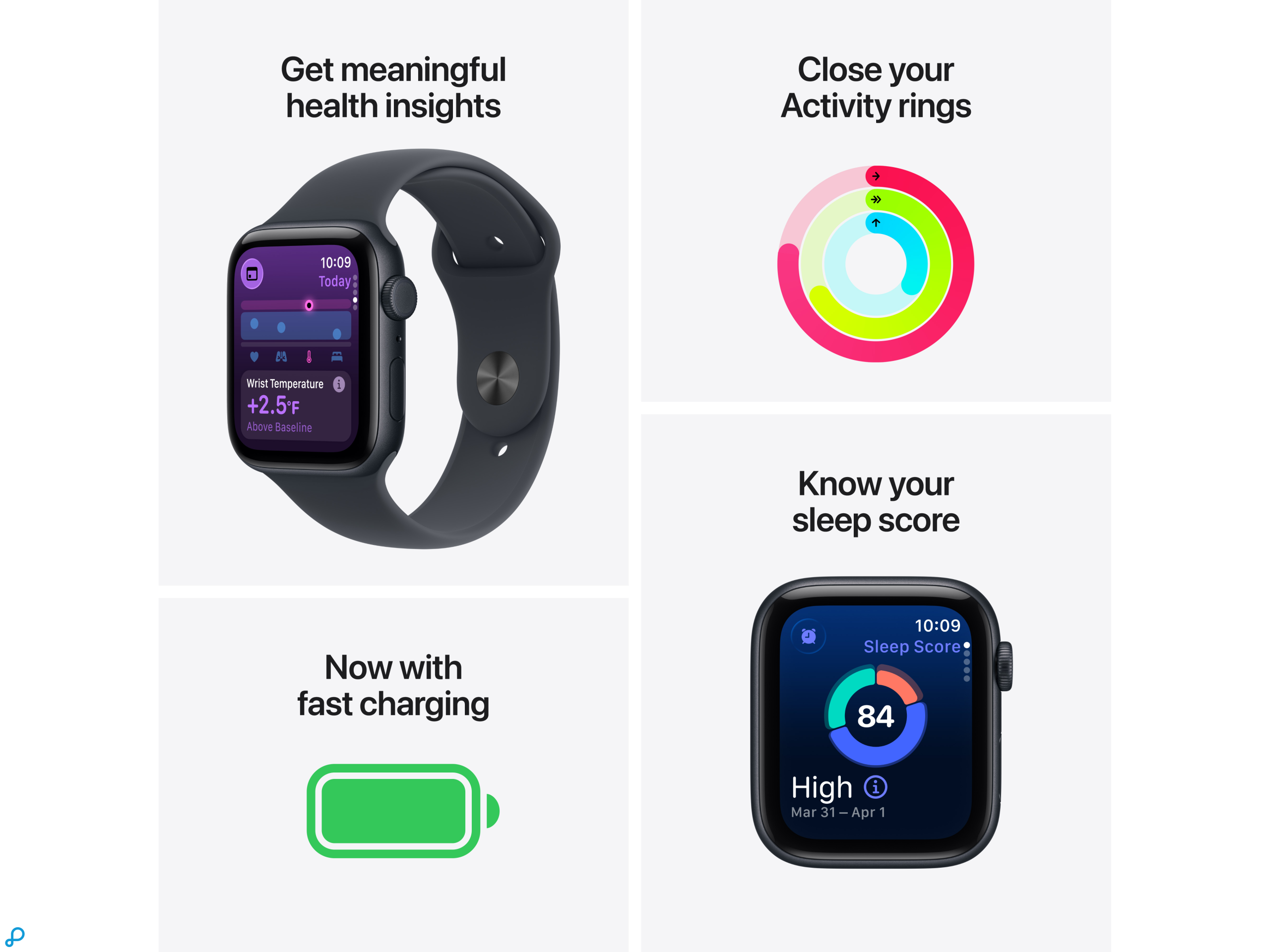 Apple Watch SE 3 GPS + Cellular 44mm Midnight Aluminium Case with Midnight Sport Band - M/L-2