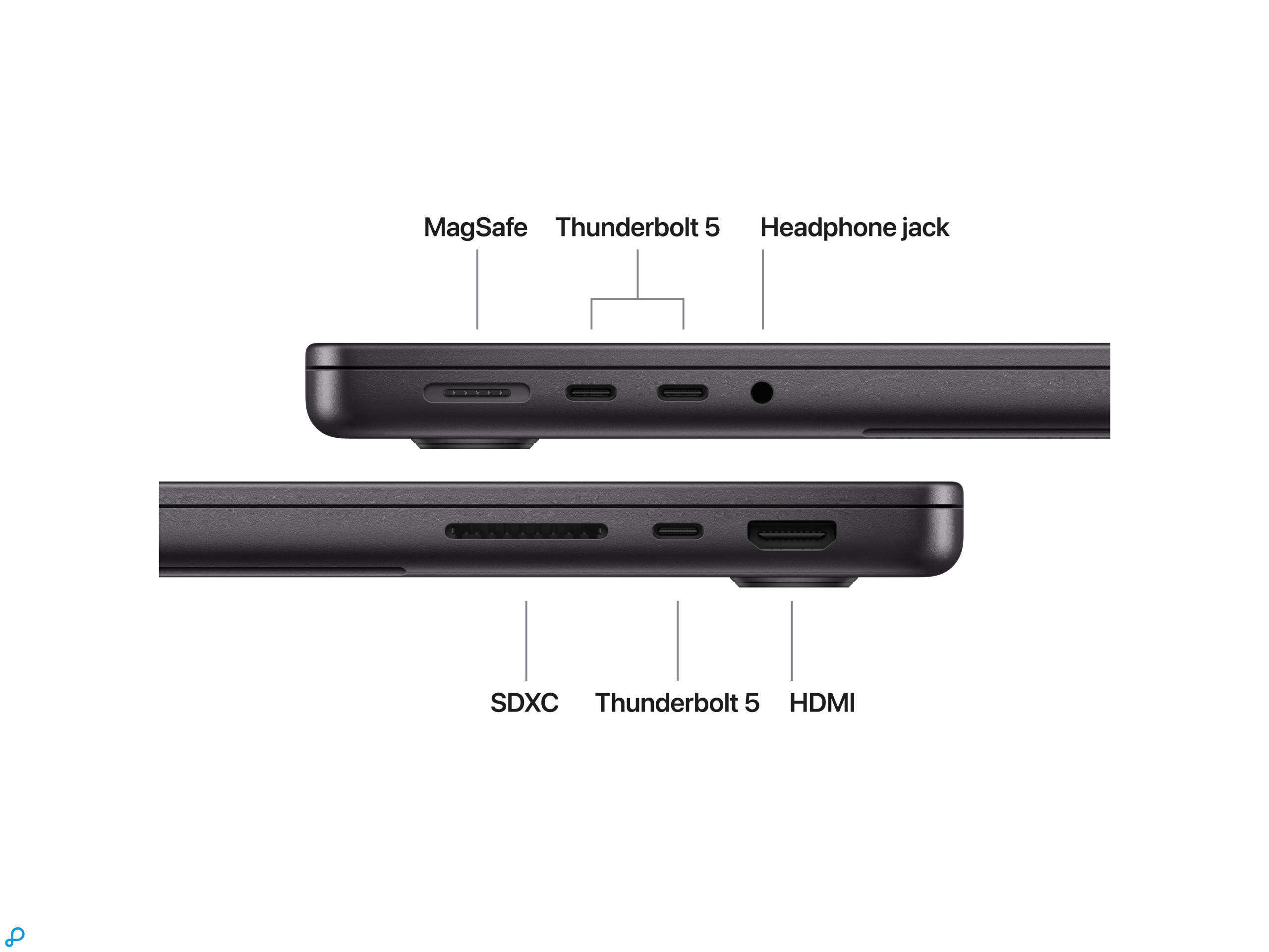 14-inch MacBook Pro: Apple M5 Pro chip with 15-core CPU and 16-core GPU, 24GB, 1TB SSD - Space Black-5