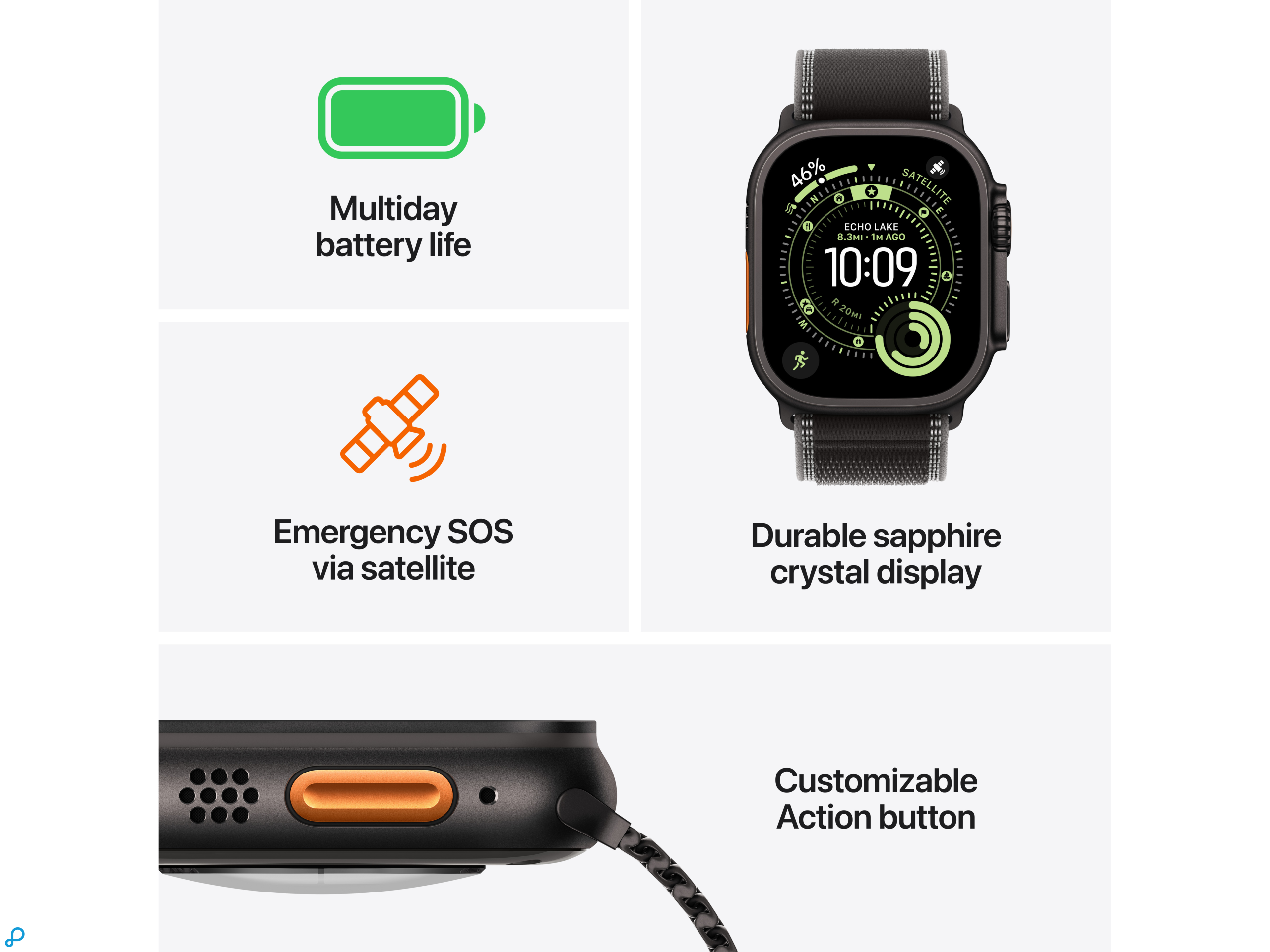 Apple Watch Ultra 3 GPS + Cellular 49mm Black Titanium Case with Black/Charcoal Trail Loop - M/L-2