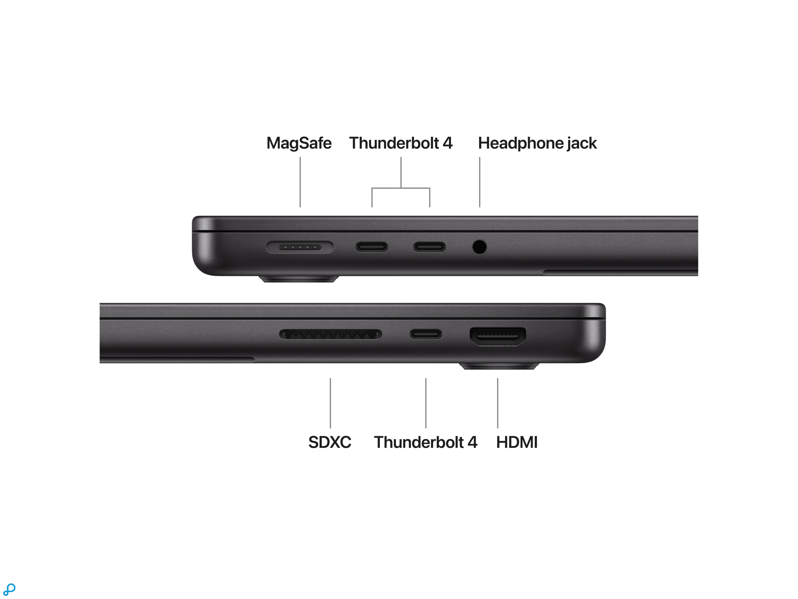 14-inch MacBook Pro: Apple M5 chip with 10-core CPU and 10-core GPU, 32GB, 1TB SSD - Space Black-5