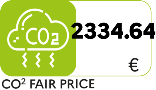 CO2 Fair Price