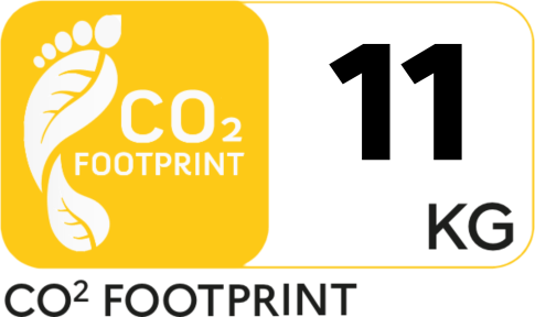 CO2 Footprint