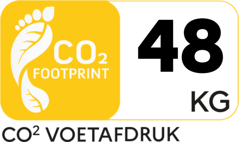 CO2 Footprint