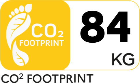 CO2 Footprint