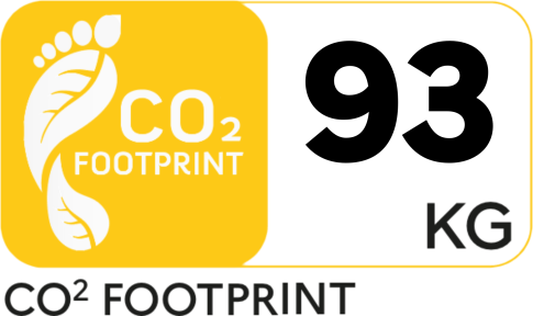 CO2 Footprint