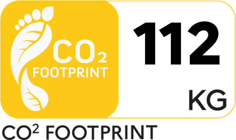 CO2 Footprint