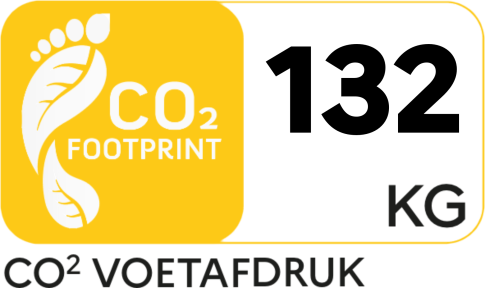 CO2 Footprint