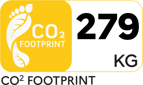 CO2 Footprint