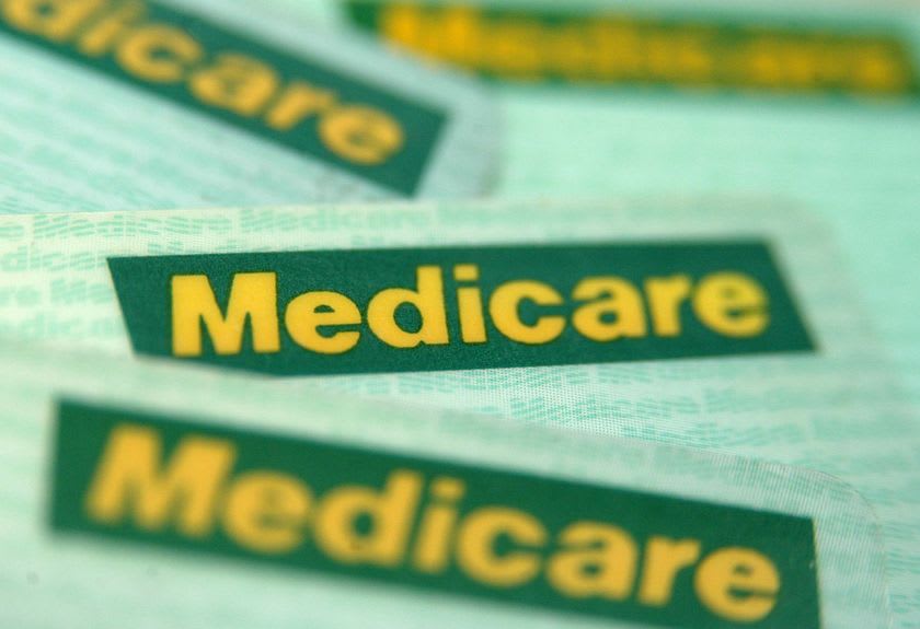 What is Medicare Levy? Proactive Accounting FS