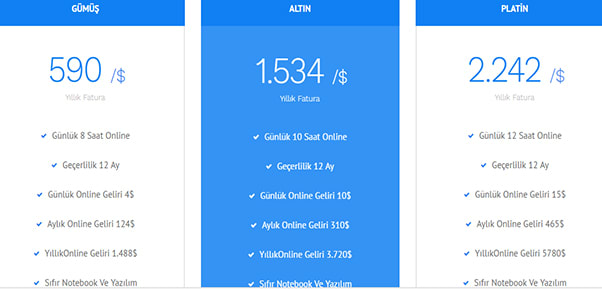 detay maxinet paket fiyatlari