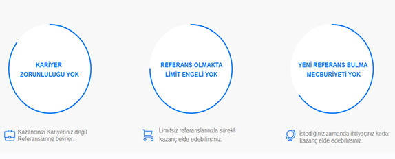 detay maxinet referans numarasi