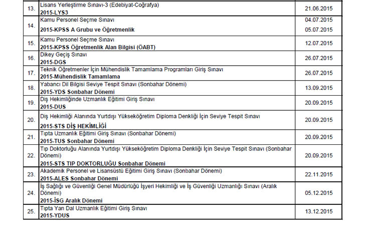 2015 ösym sınav takvimi2
