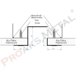 Diletasyon Geçiş Profili