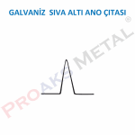 Galvaniz Ano Çıtası Sıva Altı Çizim Alçıpan Asma Tavan