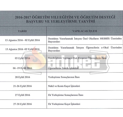 eğitim desteği nasıl alınır