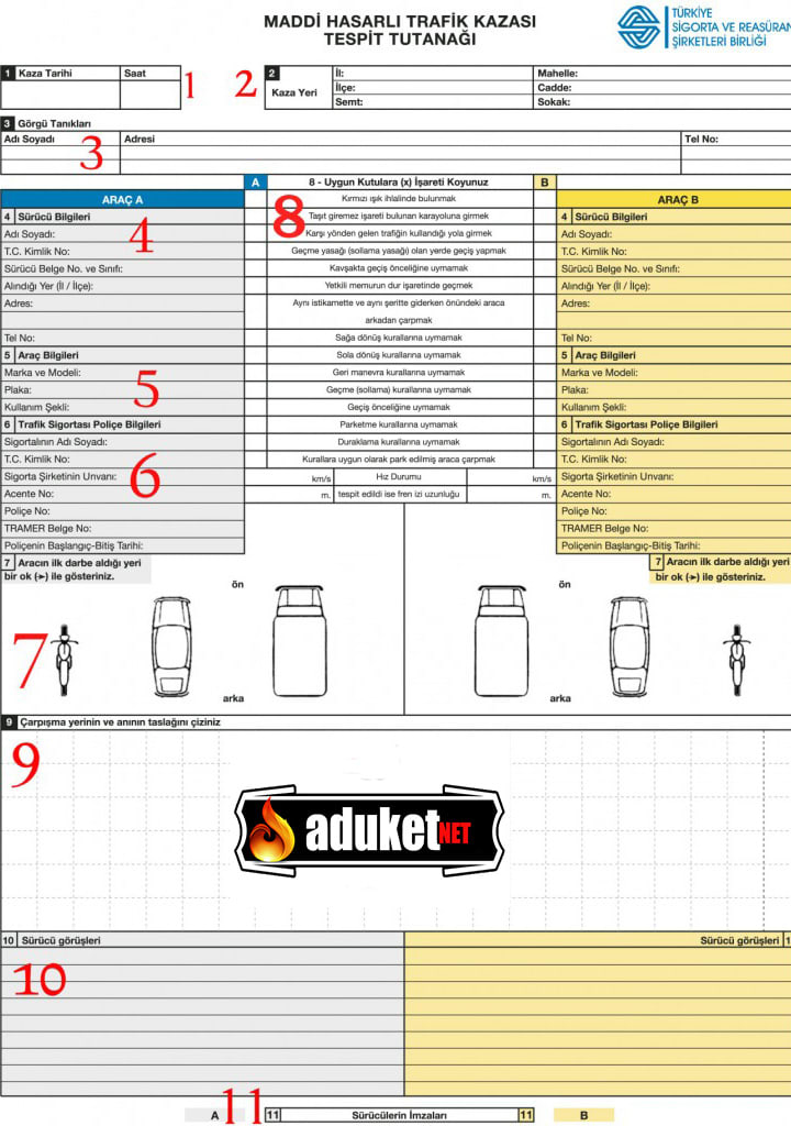 Trafik Kazası Tespit Tutanağı Örneği