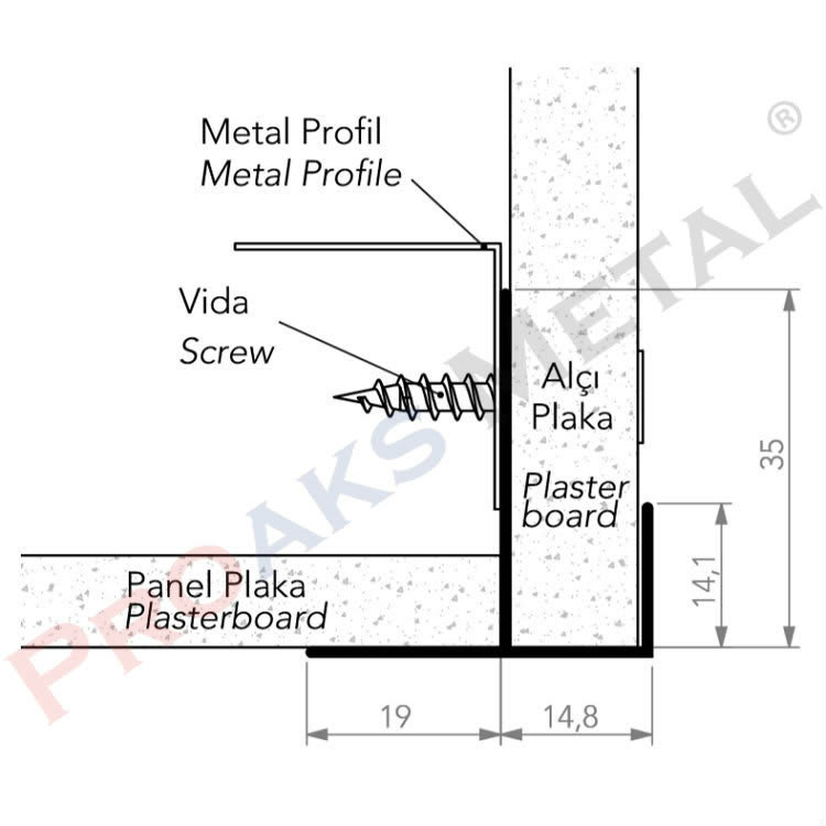 Plasterboard Transition Corner Screen