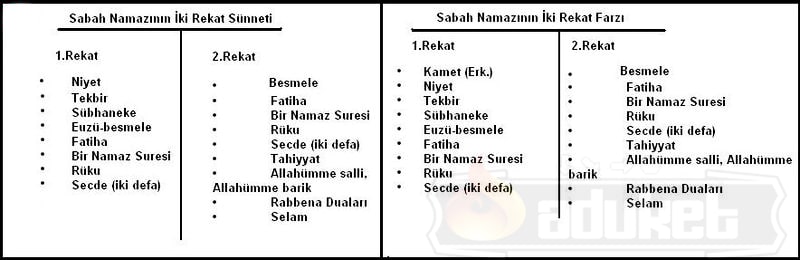 tablo-halinde-sabah-namazinin-kilinisi-dualari