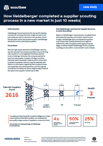 Heidelberger Case Study