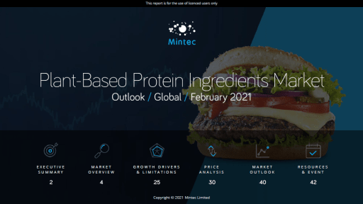 The impact of plant-based food costs on procurement leaders!