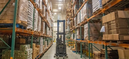 Profitability through Inventory Management: A new approach