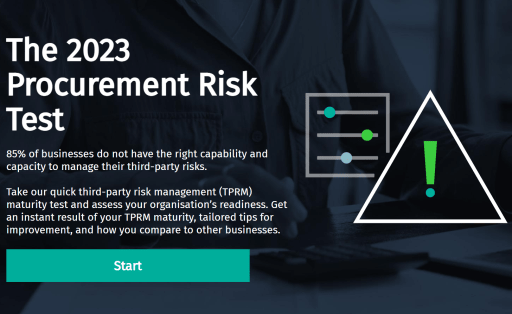 The 2023 Procurement Risk Test