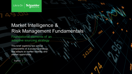 Risk Management and Market Intelligence Guide