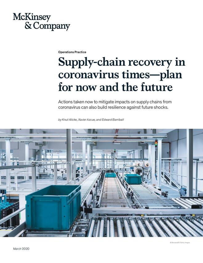 Supply-chain recovery in coronavirus times—plan for now and the future