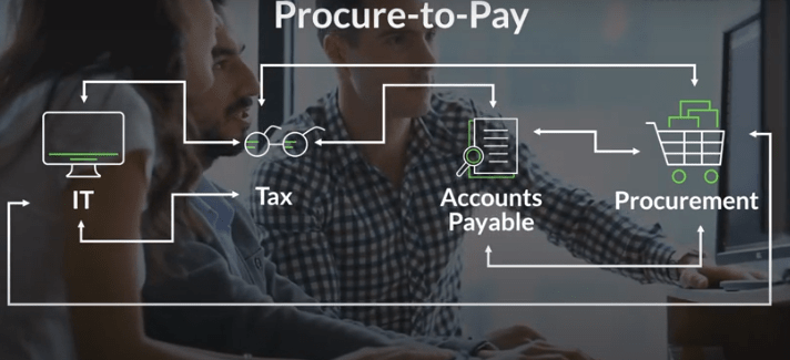 Why Add a Tax Engine for Sales and Procurement